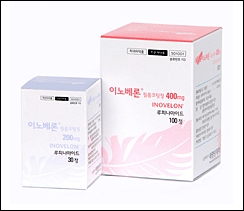 "루피나미드 적응증 확대, 탄탄한 임상시험 주효"