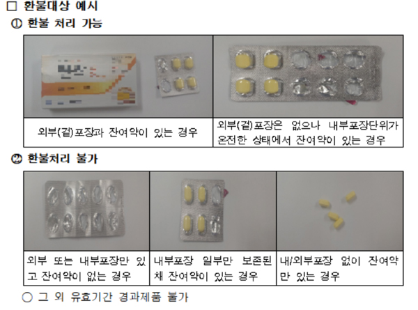"포장 뜯긴 라니티딘 일반약 환불 이렇게 처리하세요"