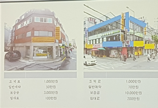 "조제료, 13~15배에 권리금 책정"…약국개업 노하우