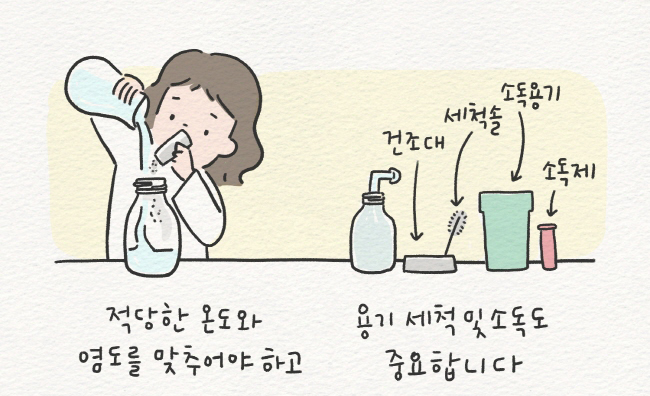 "효율적인 코 관리"...약국에서 쉽고 편한 코세척 방법