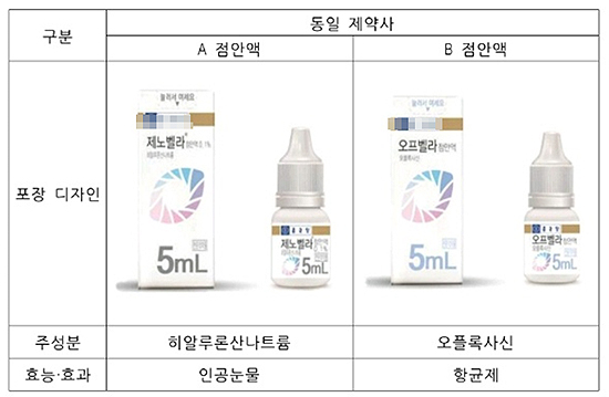 인공눈물-항균점안액 조제실수…유사 겉포장 원인