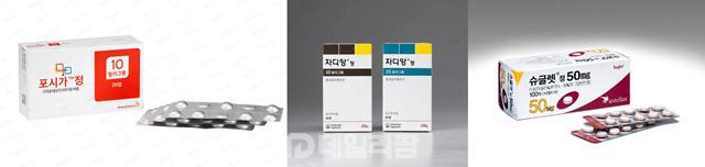 SGLT-2 당뇨약 적응증 개선 논의 8개월째 '헛바퀴'