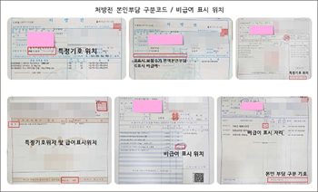 "본인부담금 코드 숨바꼭질 처방전, 개선 좀 해주세요"