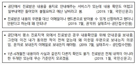 병원·약국 부당청구 내역공개 '우편→스마트폰' 확대