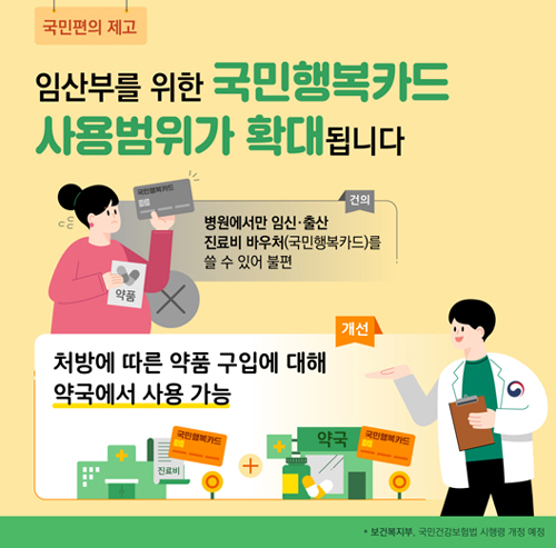 임산부 국민행복카드, 조제만 허용…일반약은 불가