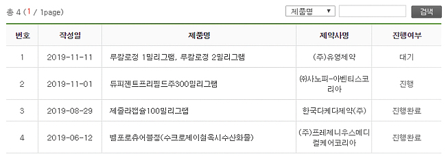 듀피젠트, 공단 약가협상 돌입…타결시 1월 급여등재 