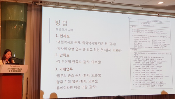 병원약사에게 가장 기대하는 역할 '상세한 복약설명'