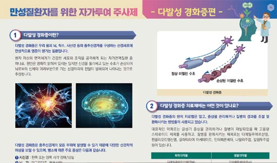 다발성 경화증 자가주사제 환자 사용 안내문 배포