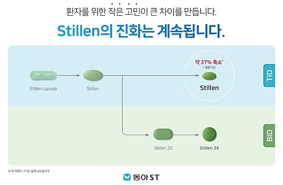 동아에스티, '스티렌' 제형축소...복약순응도 개선