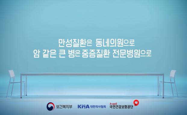 건보공단, 의협과 손잡고 '적정 의료이용' 캠페인