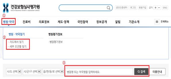 의료기관 입원실 비용 공개…입원비 예측 가능