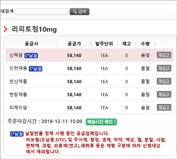 "리피토 품절 아닙니다"…화이자, 품귀현상 소문 진화