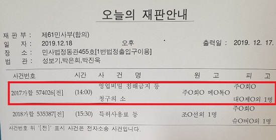 대웅-메디톡스, 균주 소송 6번째 변론서도 '평행선'
