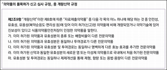 "개량신약, '제네릭 포화' 국내 제약산업에 돌파구"