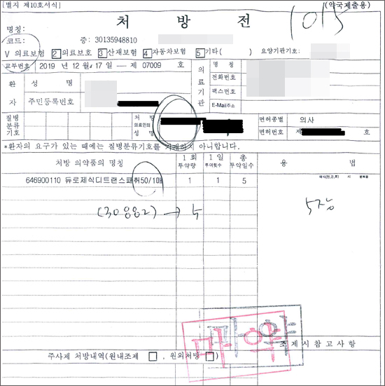 서울지역 약국가, 위조 마약류 처방전 '주의보'