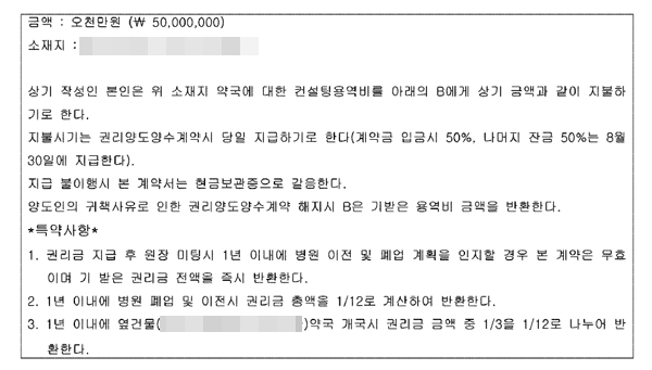 약사 "컨설팅비 5천만원 돌려달라"…소송서 패소한 이유