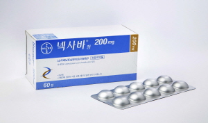 항암제 '넥사바', 중증도 간기능 환자 대상 급여 확대
