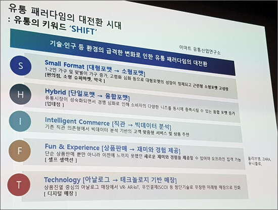 "소량·셀프·편리"…변화된 소비자 성향에 약국은?