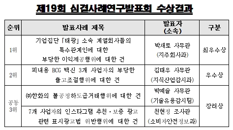 공정위, BCG백신 '짬짜미' 사건 적발에 포렌식까지 동원