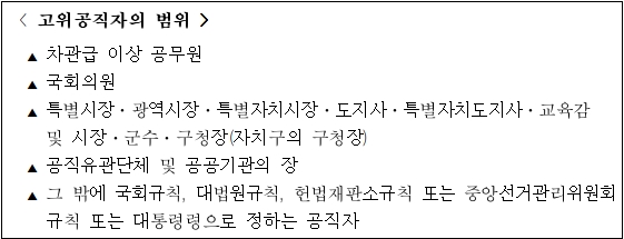 공직자 이해충돌 방지법 정부안, 국무회의 의결