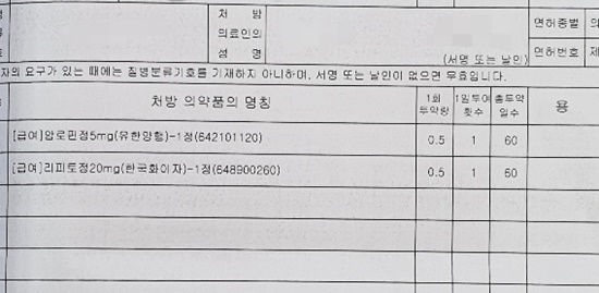 약사가 제안한 '분절조제 처방' 억제 아이디어 3가지 