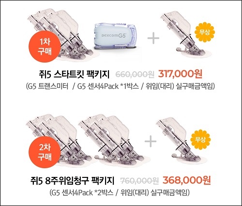 휴온스, 덱스콤 G5 첫 구매자 '센서 2팩 무료' 제공