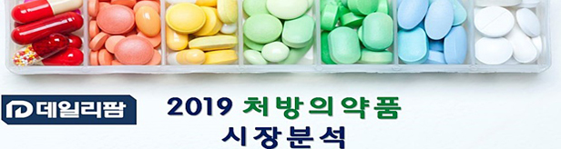 '불순물 수혜' PPI 처방액↑...에소메졸·놀텍 '수직상승'