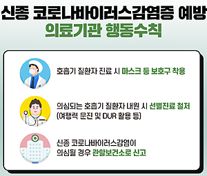 아산·진천 우한 입국자 임시거주 지정…의료진 상시배치