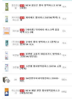 수요 폭증하는 마스크…약국 공급가 50% 대 상승