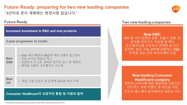 체질개선+경영효율화...빅파마들, 몸집 줄이기 분주
