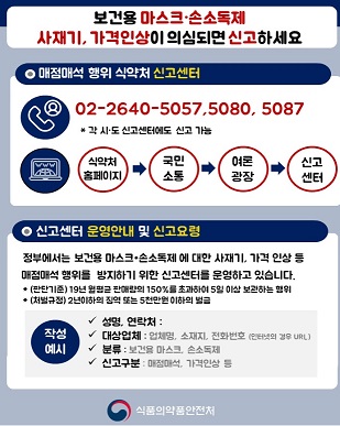 정부-소비자단체, 마스크 매점매석 신고센터 공동 운영