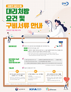 처방전 대리수령 명문화…병의원 과징금, 수입따라 결정