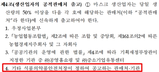 식약처 지정 '공적 마스크 판매처'에 약국 포함 유력