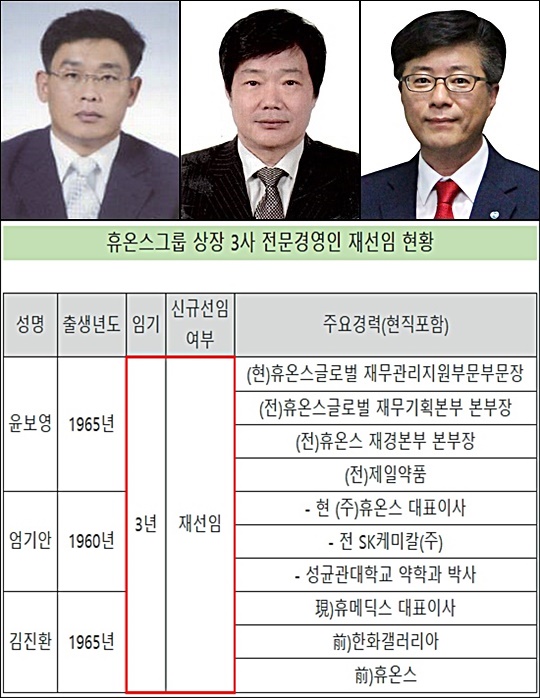 실적 호조 휴온스그룹 3사, 전문경영인 모두 재선임