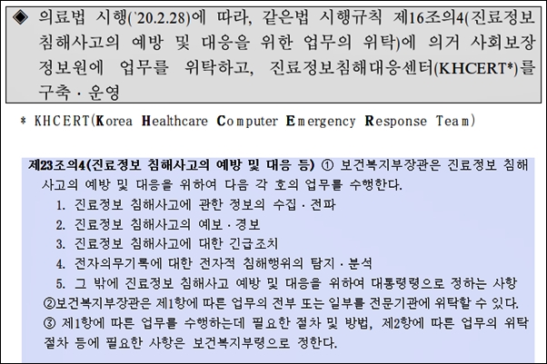 정부, 병·의원 '환자 진료정보 침해' 신고 의무화 시행