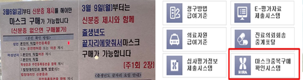 사상 초유 마스크 5부제…신분증 확인‧전산입력 이중고