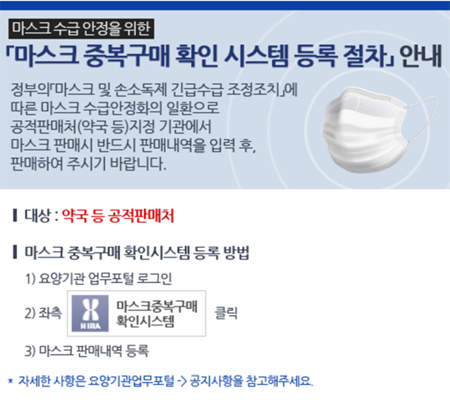 약국 마스크 중복구매 확인시스템 '이것이 궁금하다'
