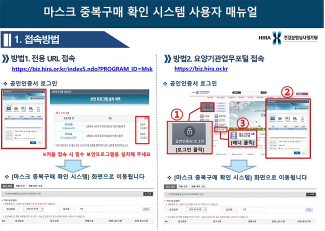 마스크 중복구매 확인 시스템 '크롬' 브라우저 최적화