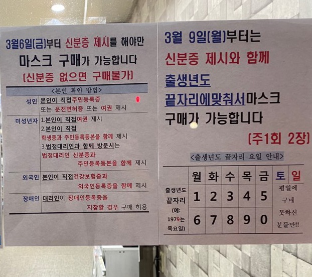 마스크 5부제 시행...제약, 일반약 영업활동 재개 기대