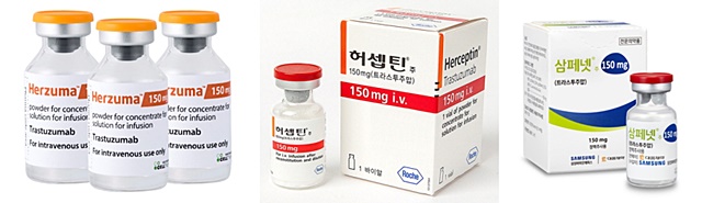 '허셉틴' 시장 3년만에 1천억 회복...시밀러 성장 견인