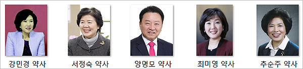의사 5명-약사 5명, 미래한국당 비례대표 도전