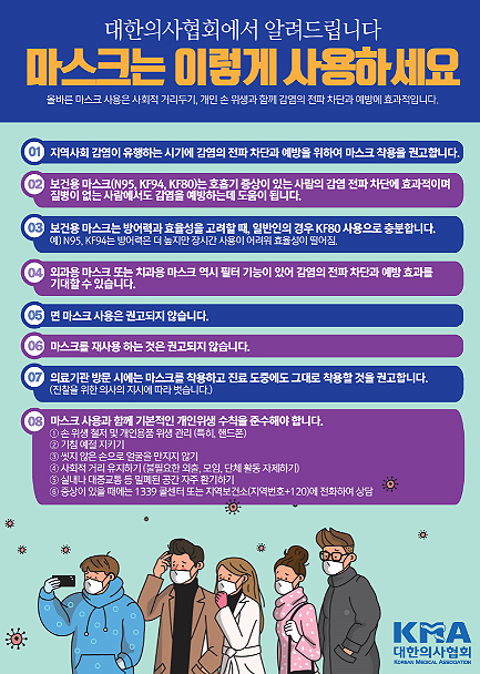 정부, 면마스크도 가능 Vs 의협, KF마스크 권고