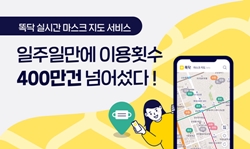 똑닥, 실시간 마스크 지도 사용 400만건 넘어