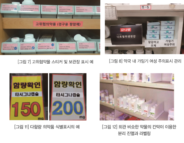 항암제부터 인슐린까지…약국, 고위험약 이렇게 관리를