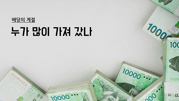 유한재단 40억·목암연구소 15억...배당 쏠쏠한 공익법인