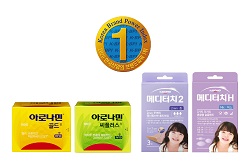 일동제약 '아로나민' 7년 연속 브랜드파워 1위