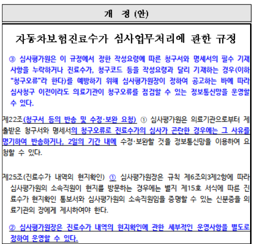 자보 진료수가 심사, 심평원 권한 강화로 깐깐해진다