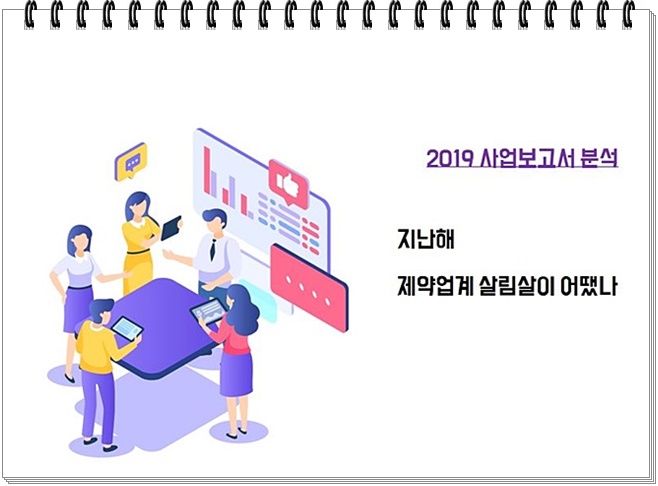 상장제약 부채비율 소폭증가...JW중외제약 149%