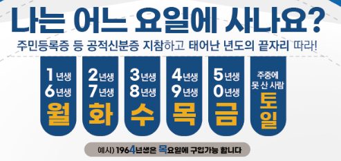 5부제 승부수 통했다…정부-유통-약국 '합작품'