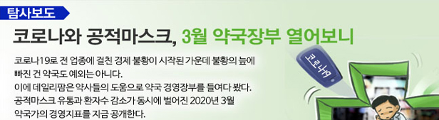 "잔인한 3월"…ENT·소아과약국 처방조제 60% 증발 
